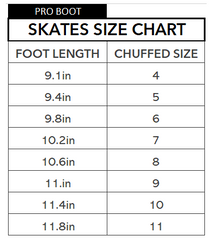 Chuffed Skates PRO Boot